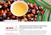 Determination of Total Chlorine in Palm Oil with the Elemental Analyzer multi EA 5000